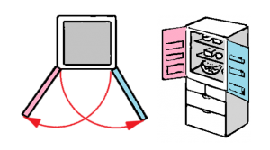 冷蔵庫両開き