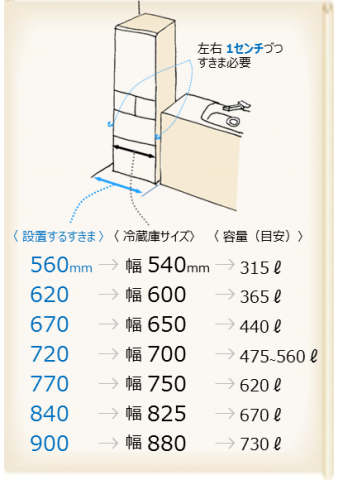 図冷１