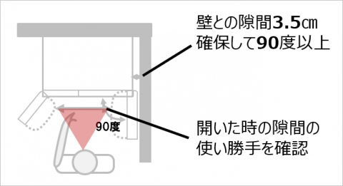 冷蔵庫　すきま