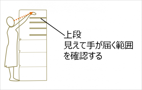 冷蔵庫上段