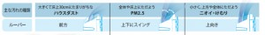 djdj