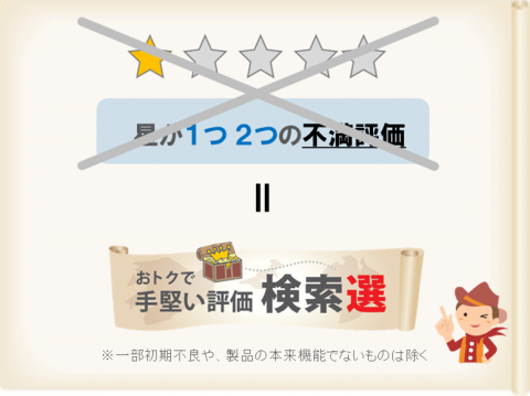 図16